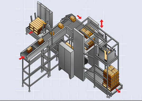 High Speed Automated Palletizer / Stacker for Bagged Building Material